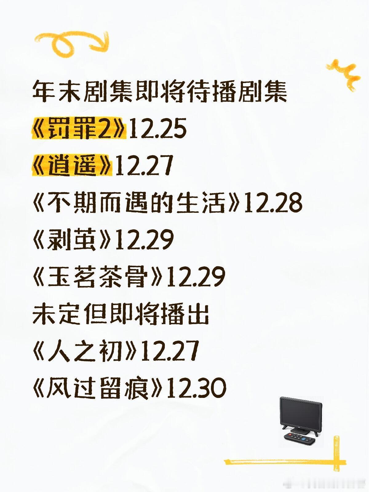 年末剧好热闹，看不过来了，看完这个看那个！年末剧集即将待播剧集《罚罪2》12.2