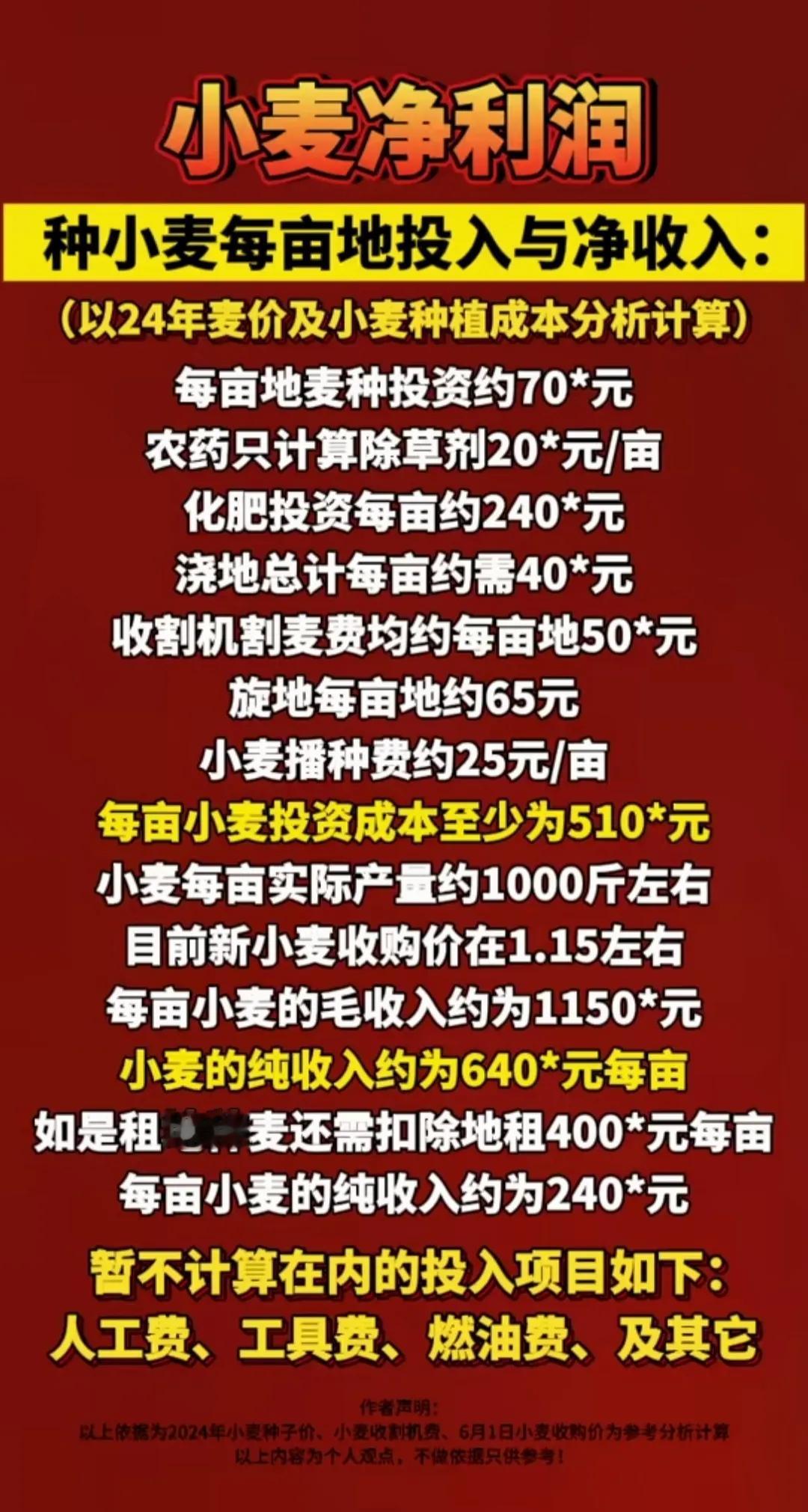 种小麦每亩地投入与净收入！