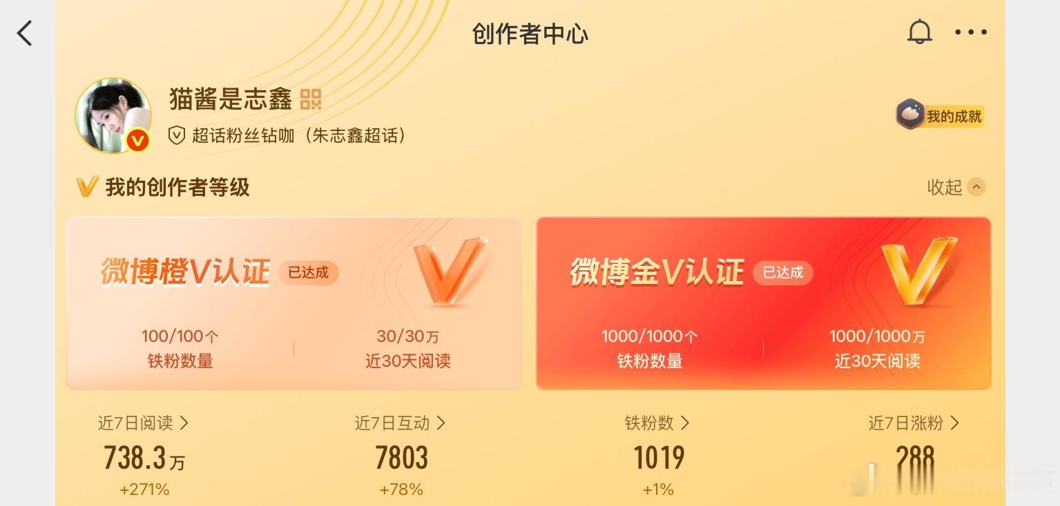 我哭