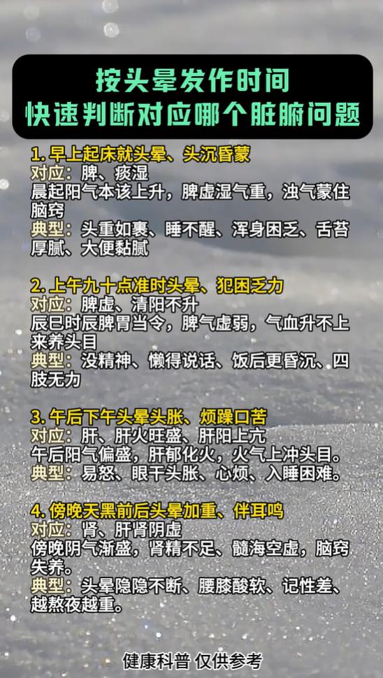 头晕发作分时段！依据时间辨别对应的脏腑问题