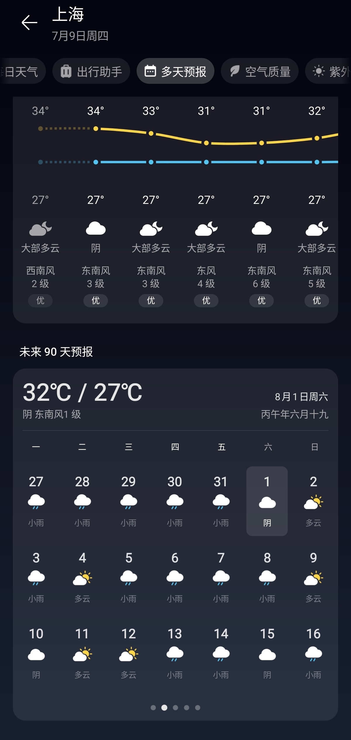 上海那几天能不能别下雨...下雨好耽误事儿