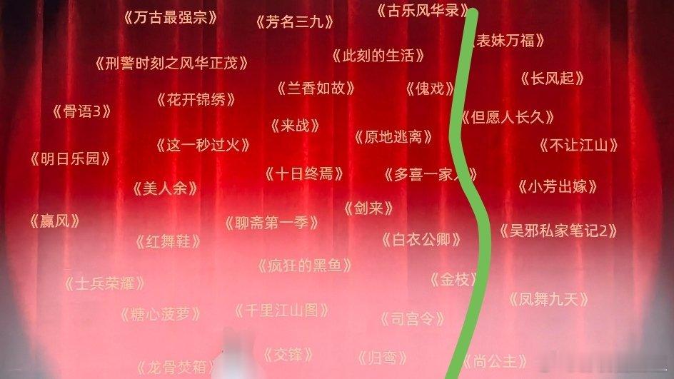 鹅厂2026大剧片单 鹅卖菜大会主推剧古装剧：《剑来》吴磊《金枝》陈星旭李一桐《