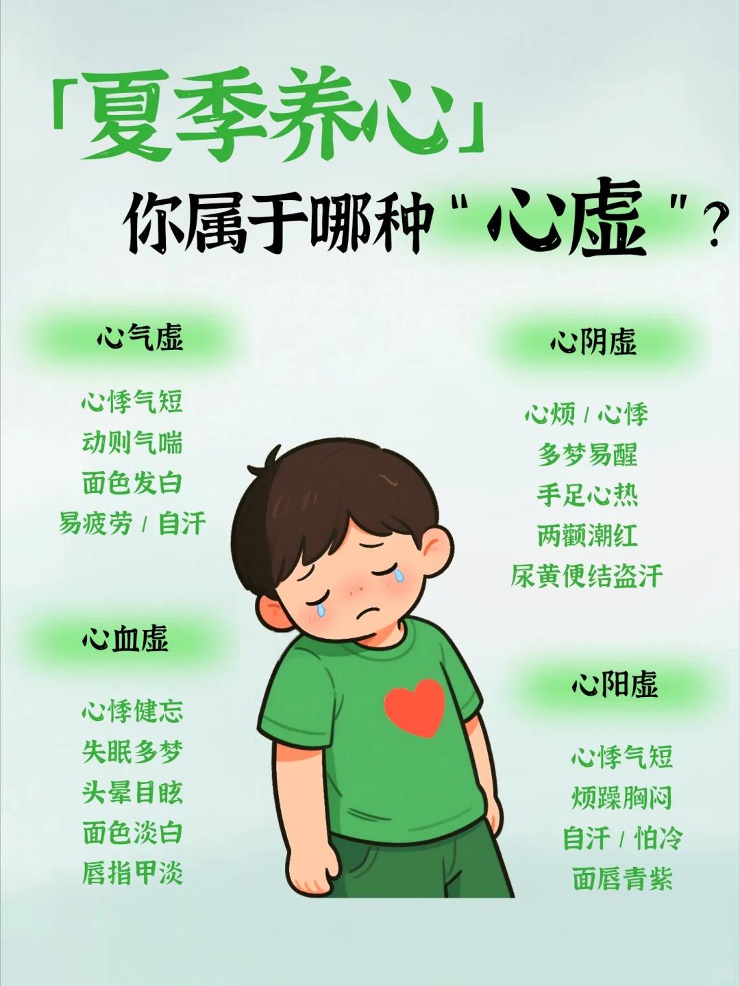 夏日心慌慌？4类心虚体质！