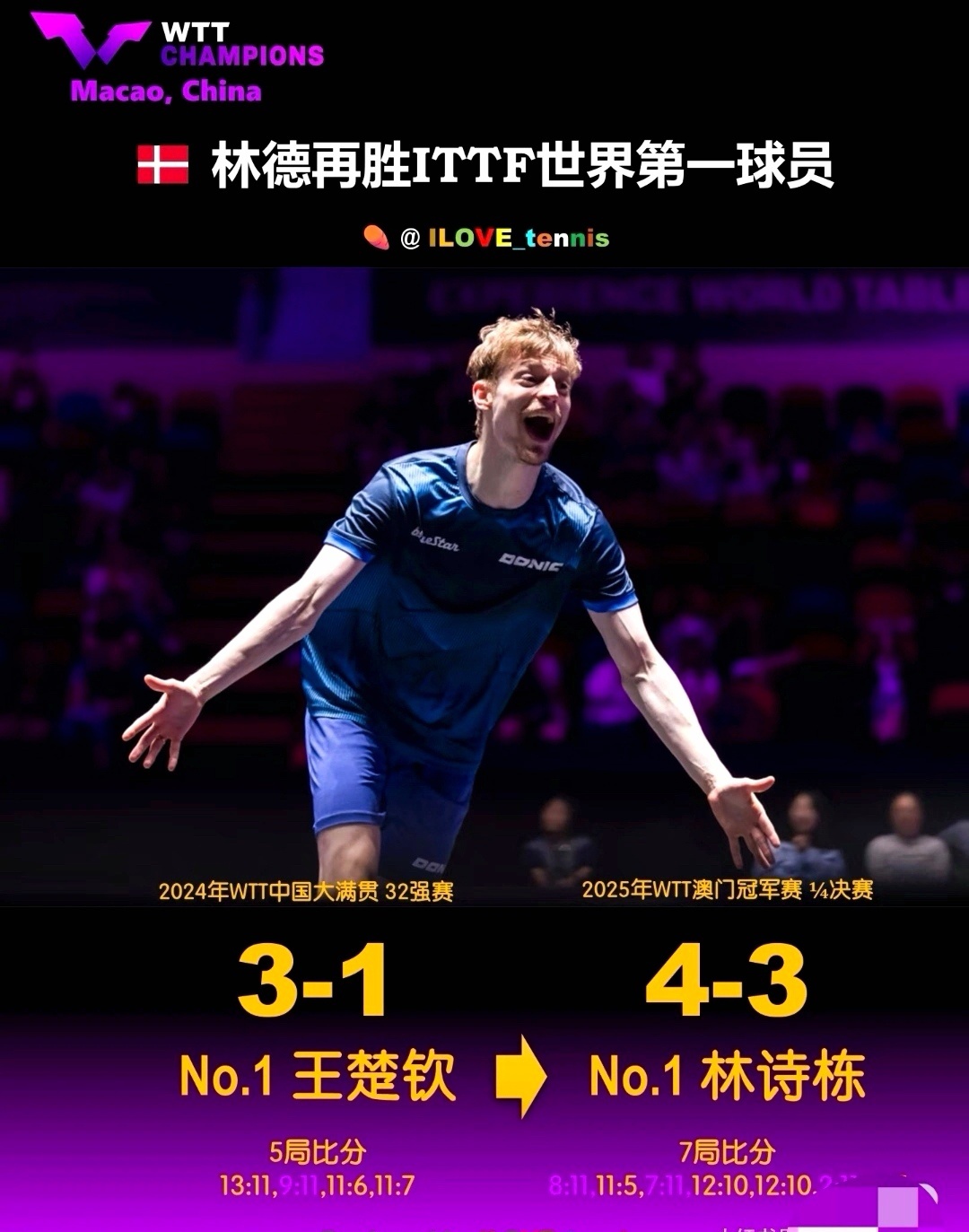 TZM[抓狂][抓狂][抓狂]：WTT官方请自重！黑粉伪装成真爱粉玩得这么明显，