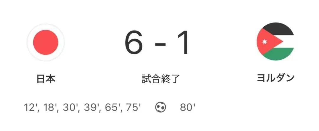 闭门热身赛：日本6-1大胜约旦，日本南野拓实、板仓晃等五人破门。我们踢约旦都难赢