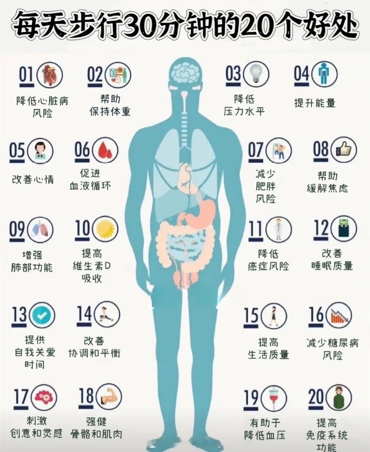 每天步行30分钟的20个好处 ​​​