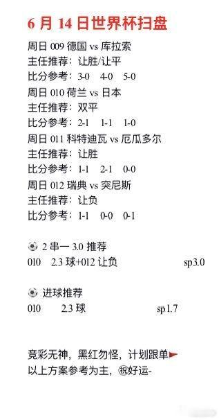人生就像开车，遇到红灯就停，遇到绿灯就走，遇到坑洼就慢点开。不用急着超车，也不用