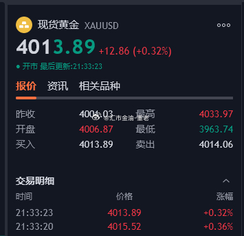 黄金黄金 什么东西都没有止盈来的舒服，现在4013够了，够了。日内4连胜中。现货