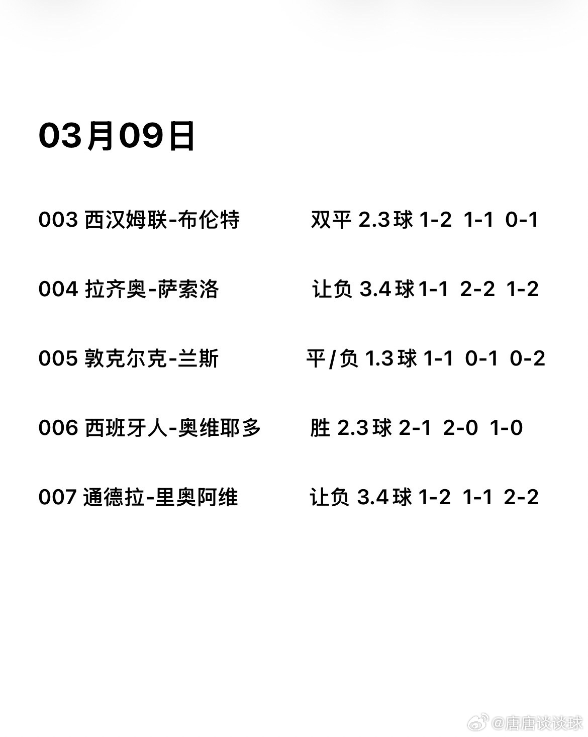 今日店铺精选总结：拉齐奥近期状态不佳，握手言和，西班牙人主场优势明显，全取三分凯