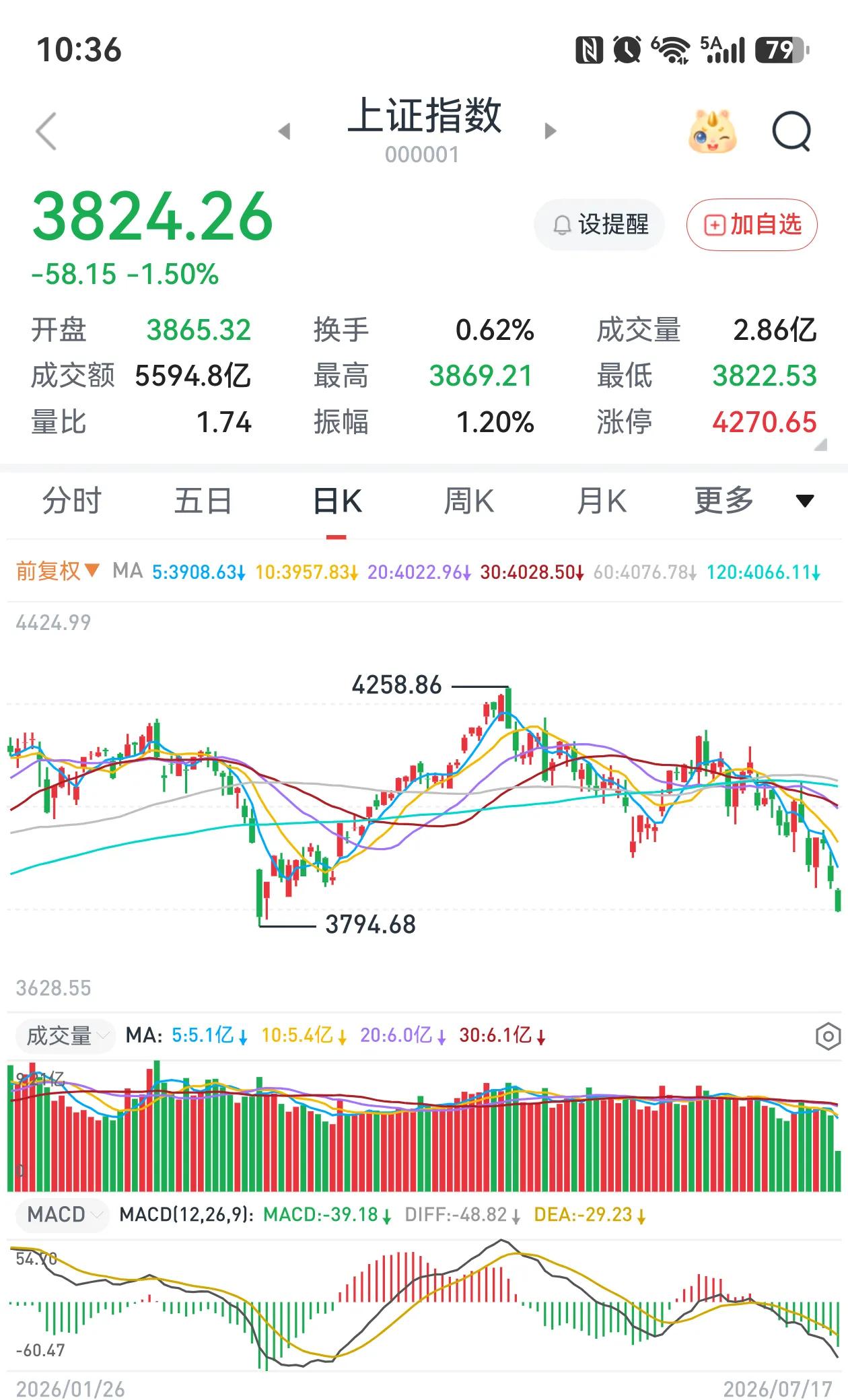 对于最近的市场暴跌行情，我看网上有一个大胆判断挺有意思的：境外反华做空势力联合境