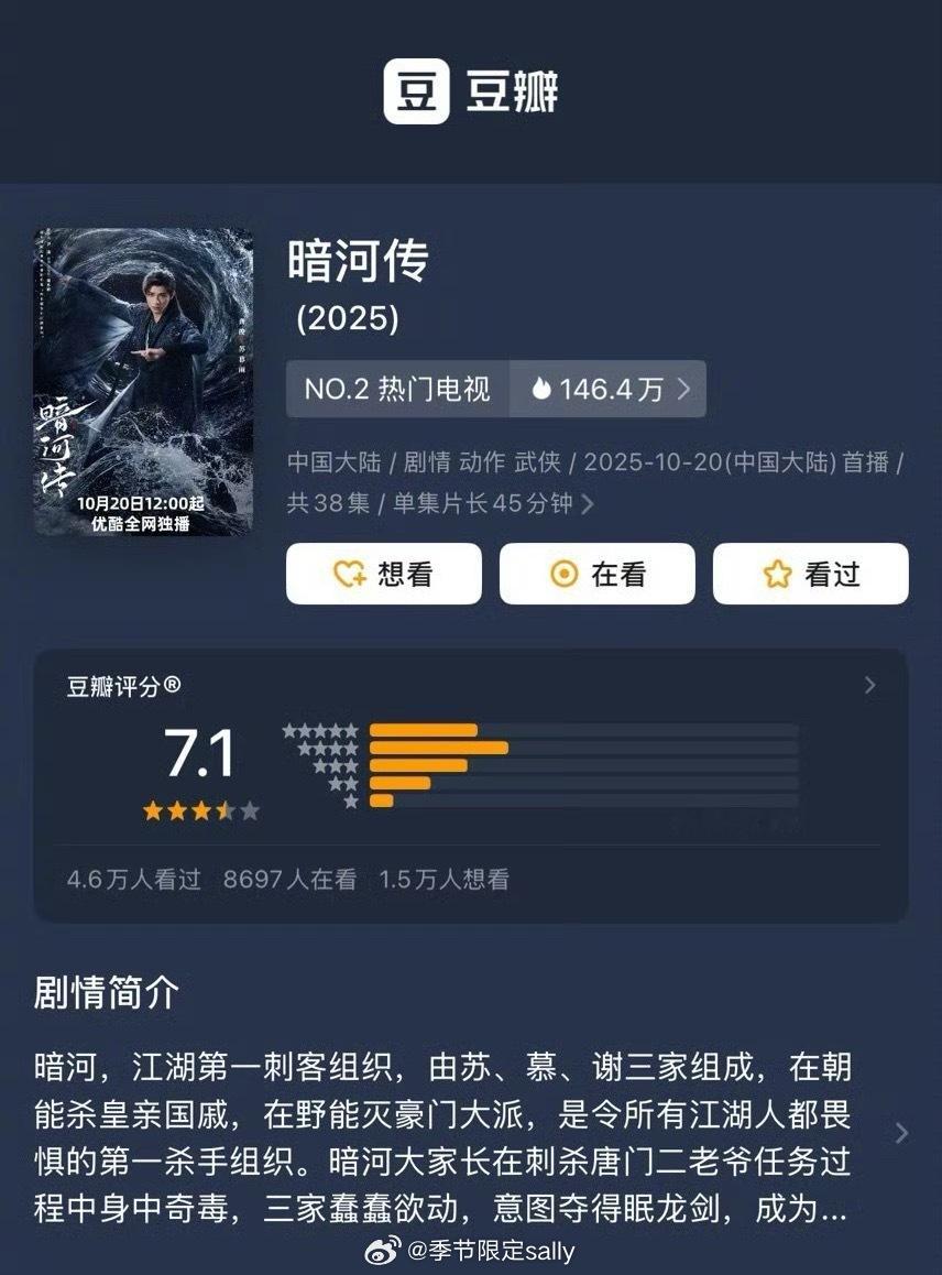 今日三部古装剧db开分龚俊《暗河传》7.1罗云熙《水龙吟》5.7宋茜、丁禹兮《山