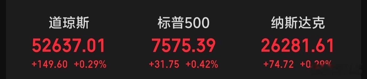 隔夜美股三大指数全线飘红～～