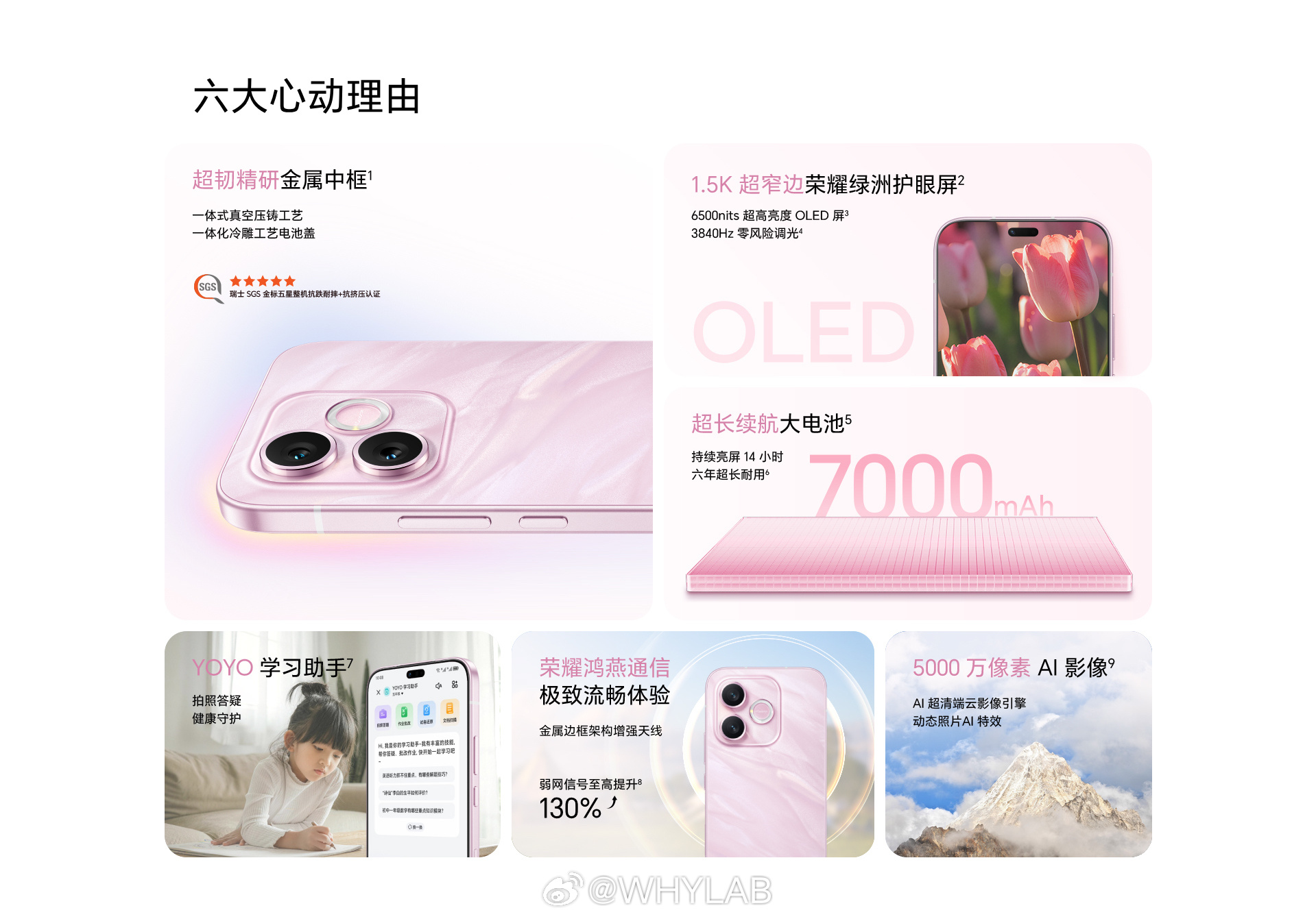 荣耀 X80i 上架荣耀商城，型号 LNA-AN00，8+128GB 售价 19