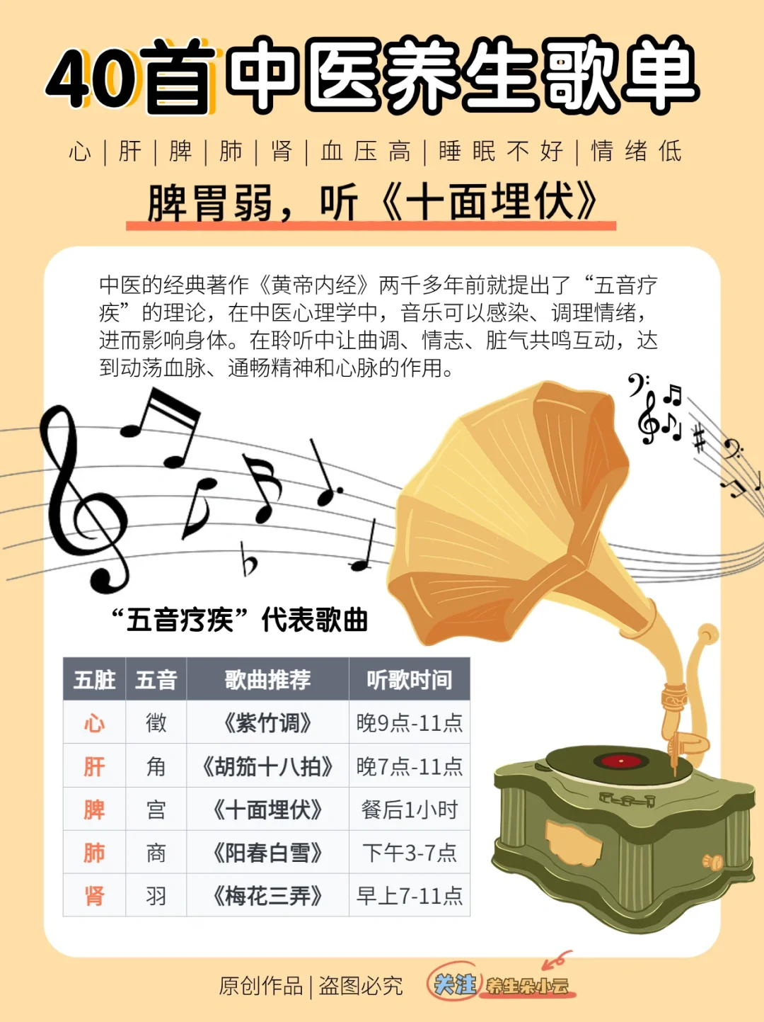 音乐为何能养五脏⁉️五音疗愈攻略✅40首歌单