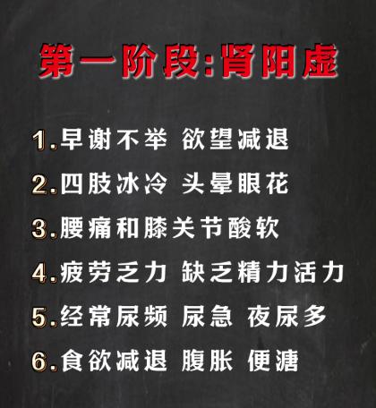 体质亏虚分为四个阶段，千万要警惕