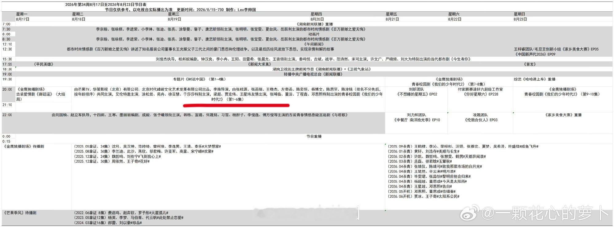 我们的少年时代2首播6集我们的少年时代2剧播实感 我们的少年时代2首播6集，我们