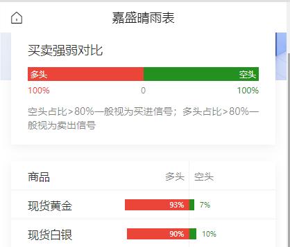 特朗普宣布美伊将会谈，
伊朗却公开否认！

日元跌至40年来最弱汇率，
干预警报