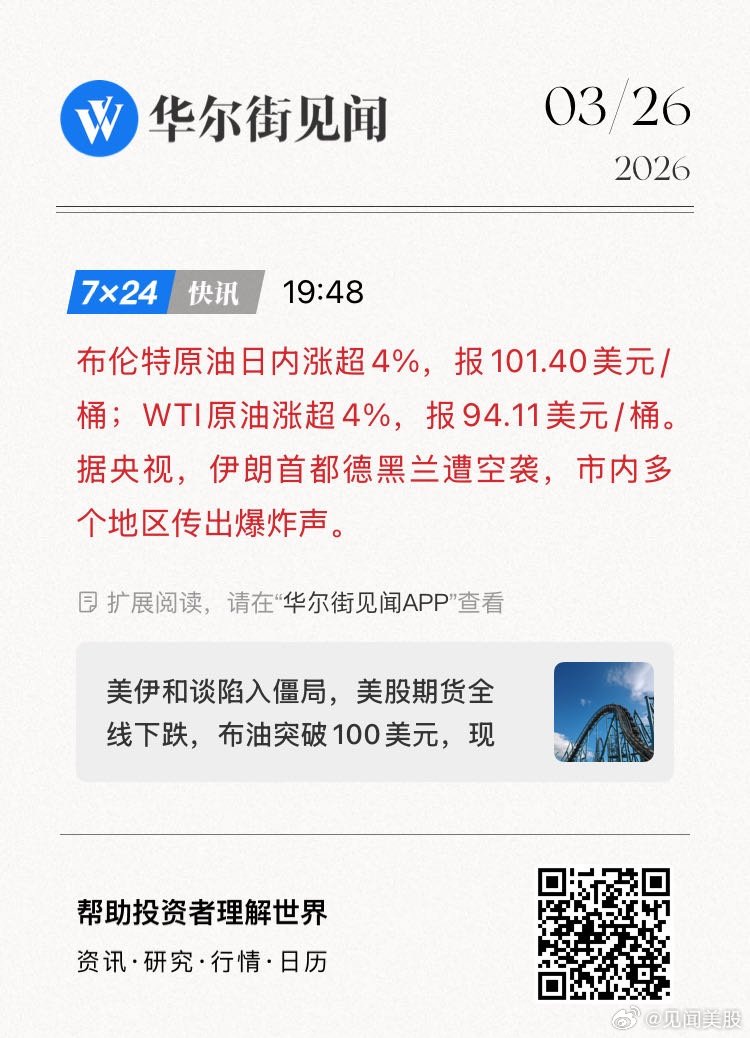 布伦特原油日内涨超4%，报101.40美元/桶；WTI原油涨超4%，报94.11