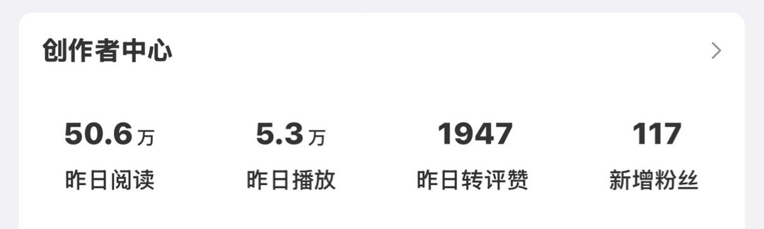 人家写个原创小说 凌晨两点发文三点被举 李涛登登每天到底给我送多少阅读量？ 