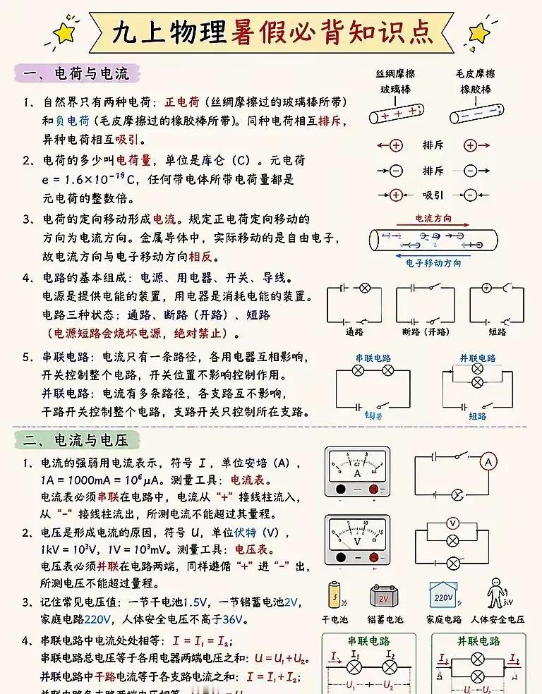 电学必背