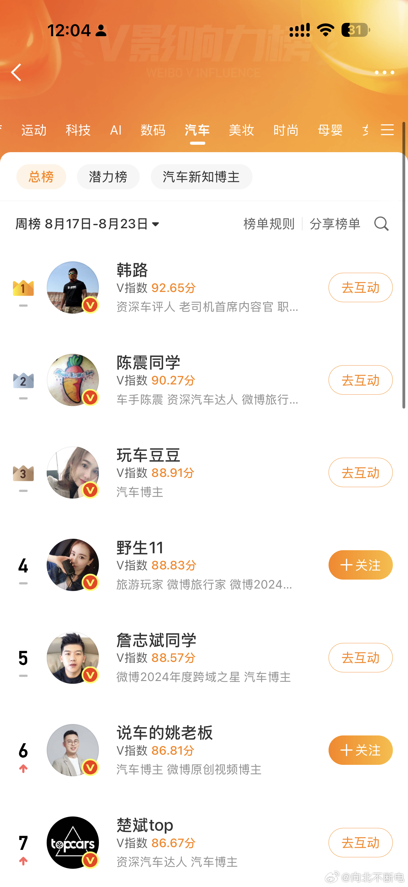 20 名守门员实在是上不去下不来[裂开]实在不行…咱也抽抽奖、发点解压小视频？[