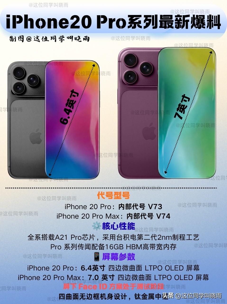 虽然iPhone 18系列还没发布，但是关于iPhone 20系列的内部消息就来