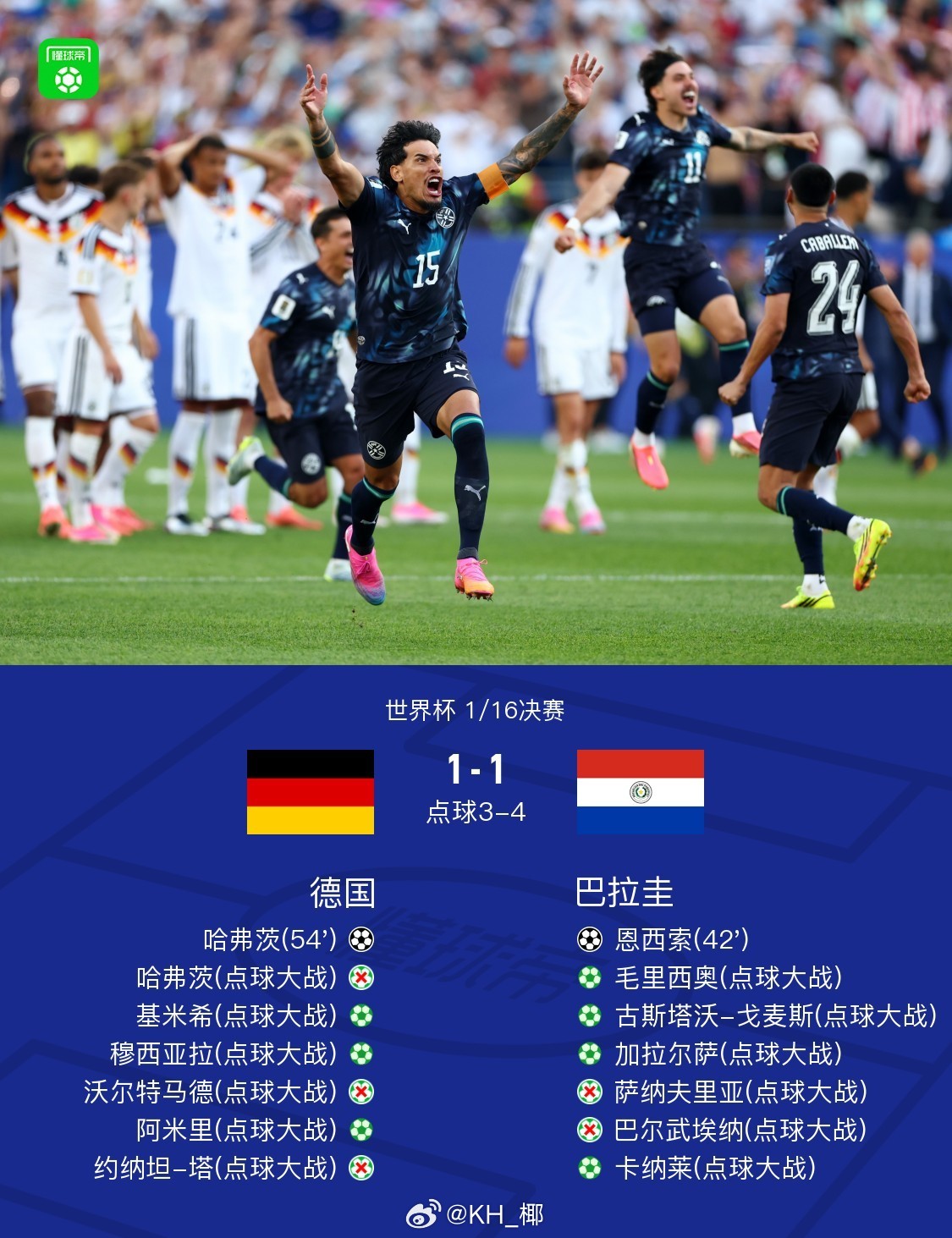 WOC！WOC！WOC！好大的冷门！ 🇩🇪居然翻车了！德国淘汰
