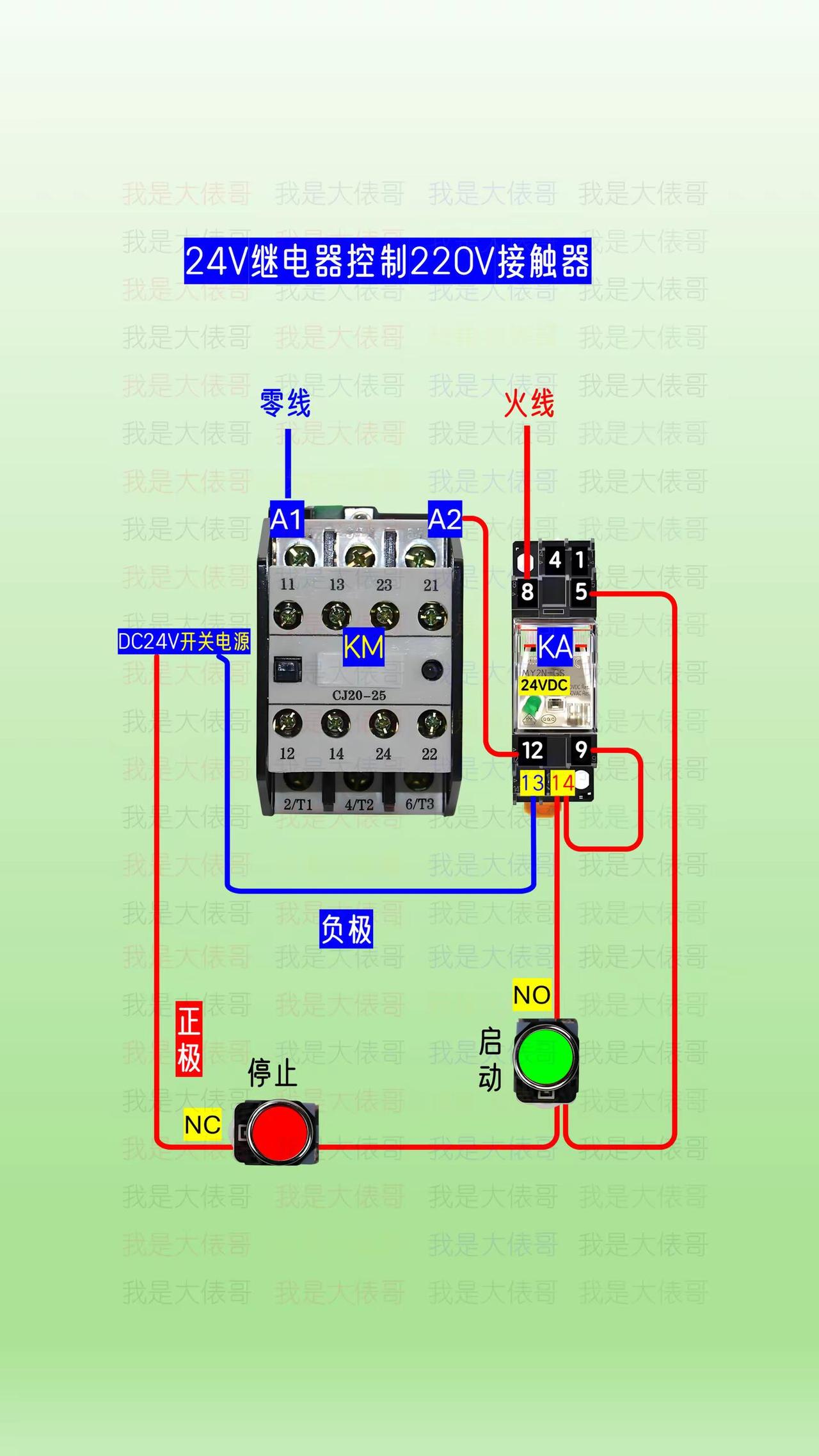 24伏继电器控制220伏接触器。电工知识 中间继电器 交流接触器 零基础学电工