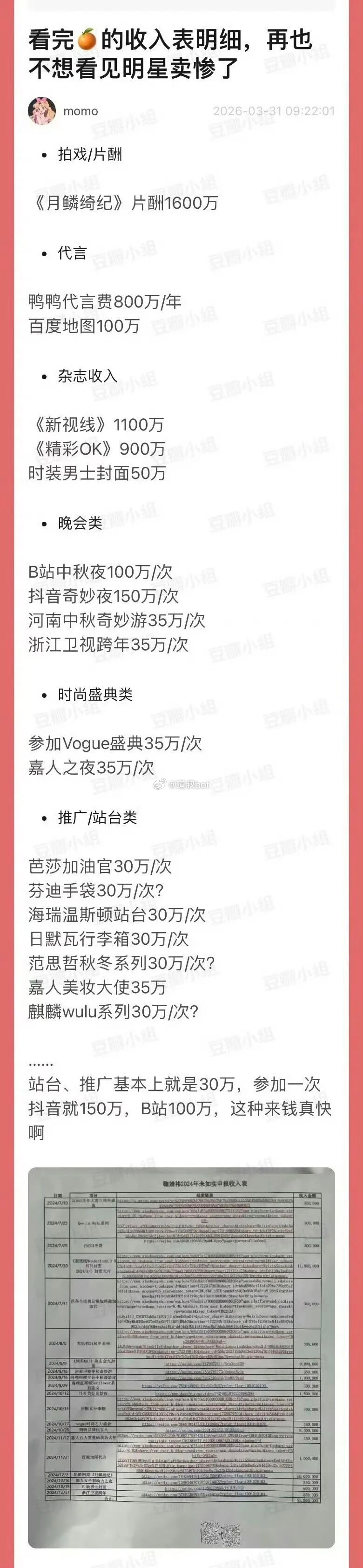 鞠婧祎被实名举报偷税漏税，说她申报了1100多万，但实际收入有5000多万，瞒报