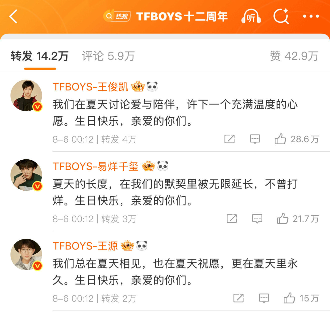 卧槽 TFBOYS十二周年 ​​​