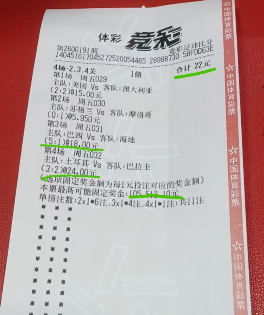 这种才是真正玩彩票的人？
不像其他人，常规的那种打法，比分也是中规中矩的，2:1