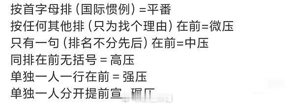 真正的平番应该是轮流在前吧？这也太搞笑了 ​​​