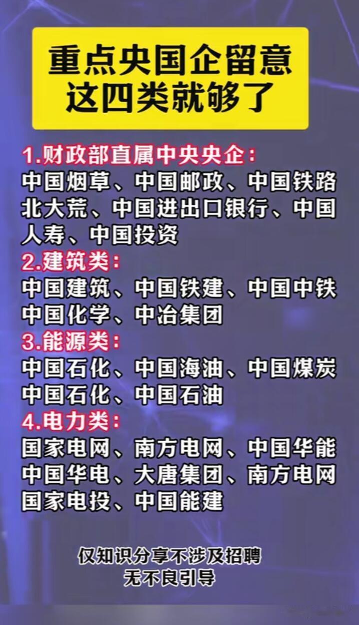 想进重点央企，搞清这四大类就稳了！
实业类央企是主力，有98家归国资委管，像核电