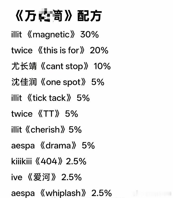 分享图片 ​​​