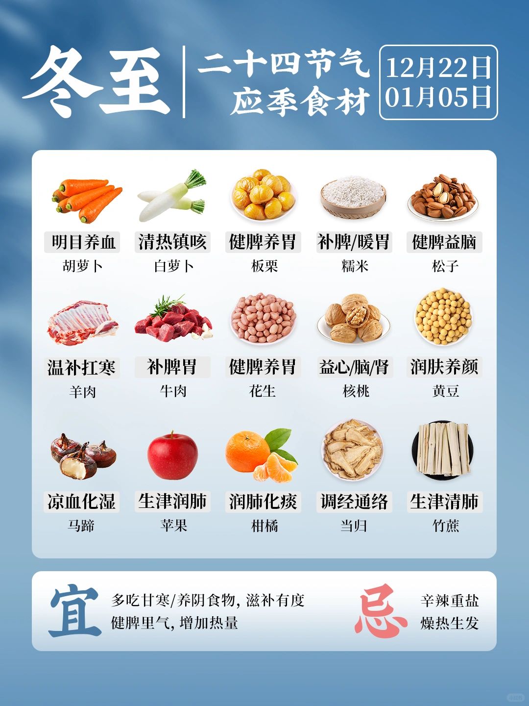 24节气应季食材👉冬至🥬顺应节气，读懂身体