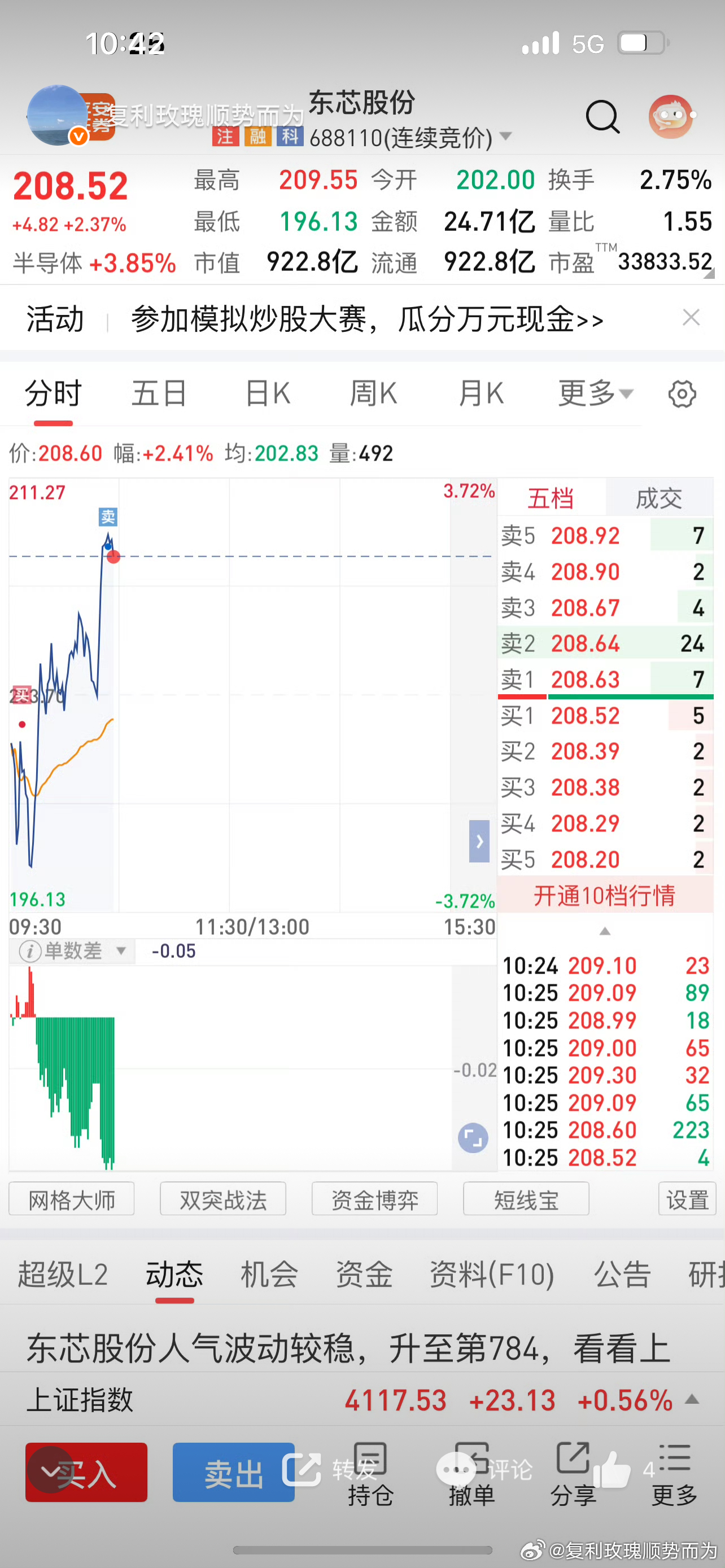 开始发的几张v+图片，发图太匆忙影响操作。。 没法公开贴，量化照样冲高砸盘。。。