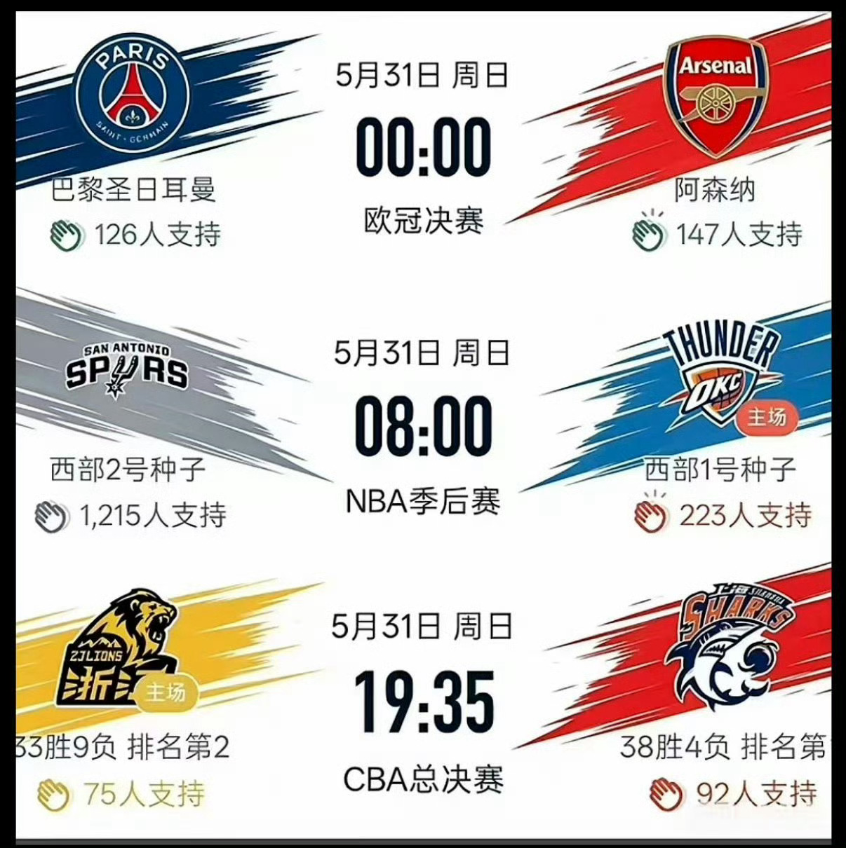 刺激！从早看到晚！马刺vs雷霆nba季后赛