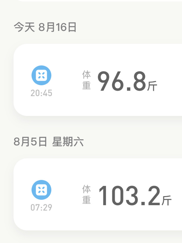 看完长相思，10天掉了6斤………… ​​​