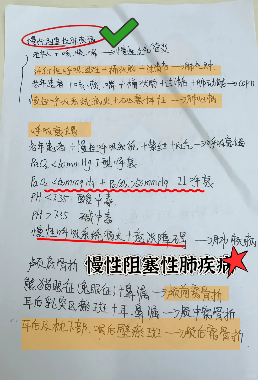 高钾血症 笔记