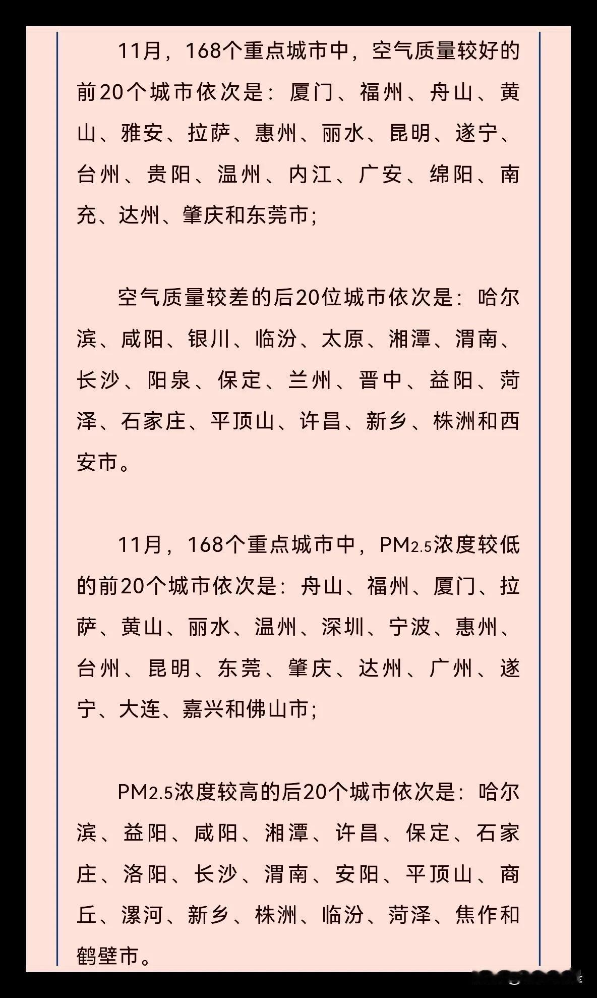 2024年11月份168个重点城市空气质量排名出炉，看看有没有你的城市，反正我的