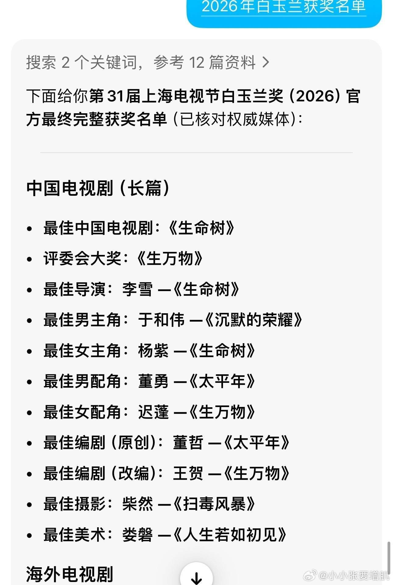 我去，豆包已经能搜出来了，白玉兰最佳女主角杨紫白玉兰内场