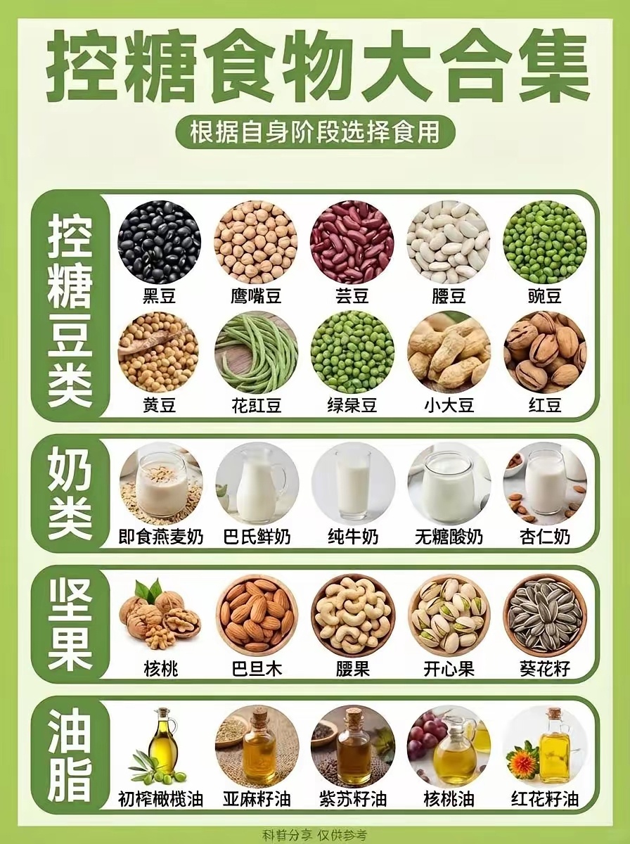 年轻人开始流行餐后测血糖了熬夜=血糖“加速器”！23点前睡，7小时睡眠，3个技巧
