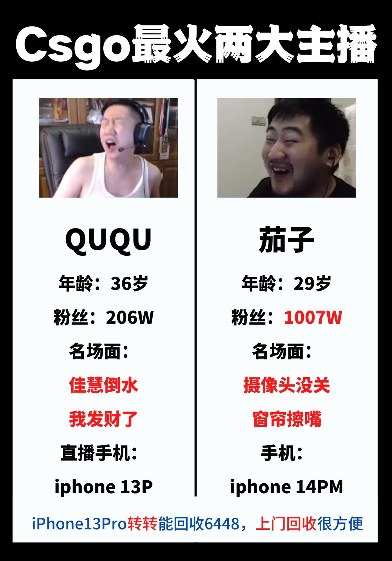 CSGO游戏主播对比：都是最热门的主播，QUQU和茄子，QUQU的表情包火遍全网