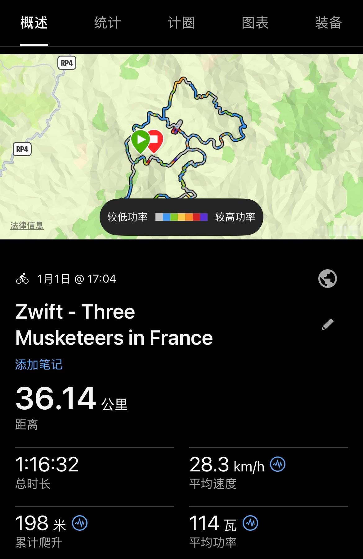 2026从一场骑行开始 