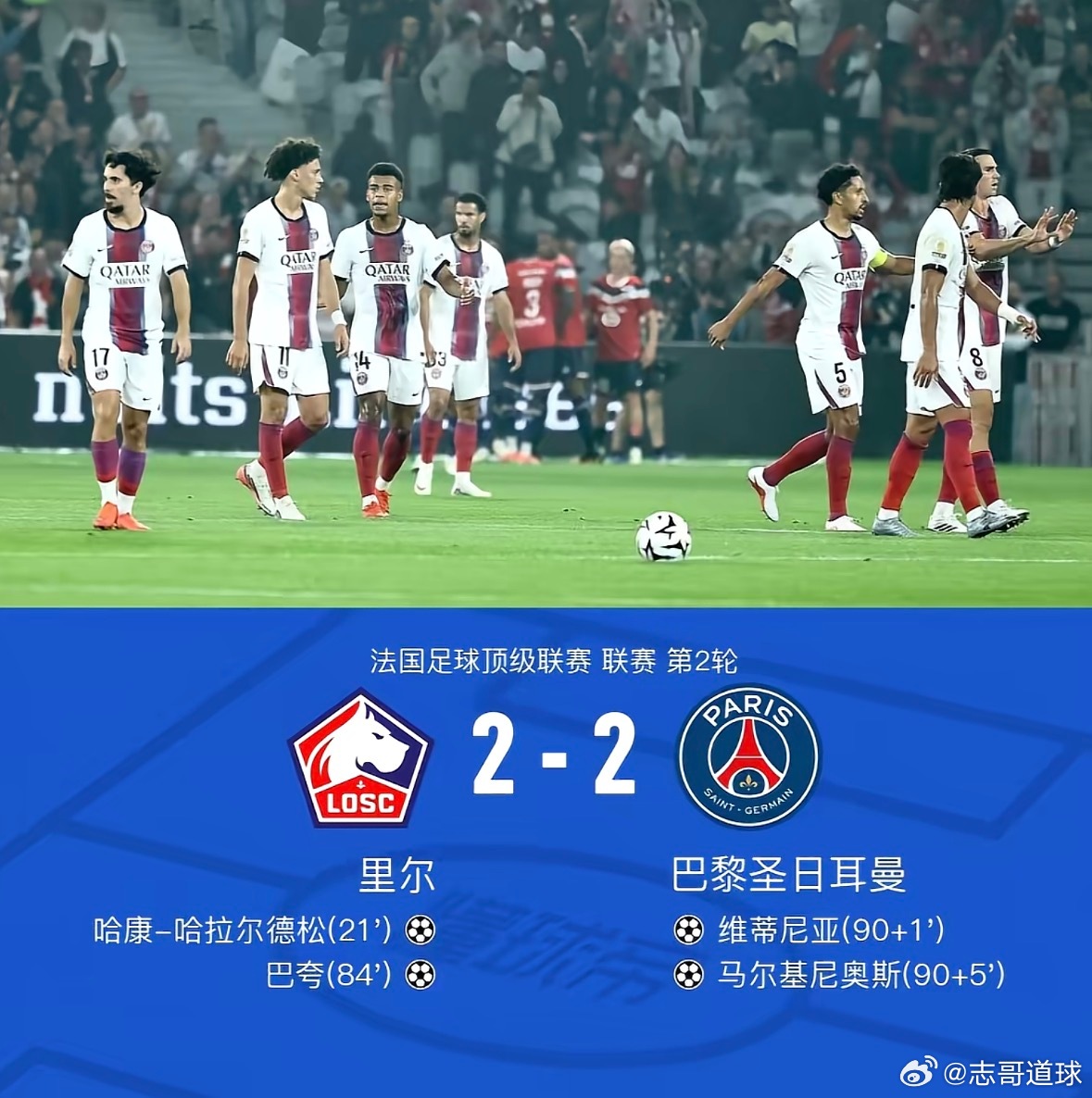 大巴黎里尔马尔基尼奥斯惊险绝平！巴黎客场2‑2逼平里尔！39岁吉鲁两记助攻状态火