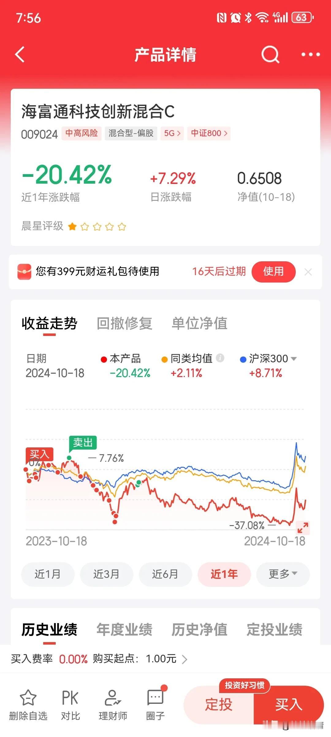 海富通科技创新成长，跑的有点早了！#基金#