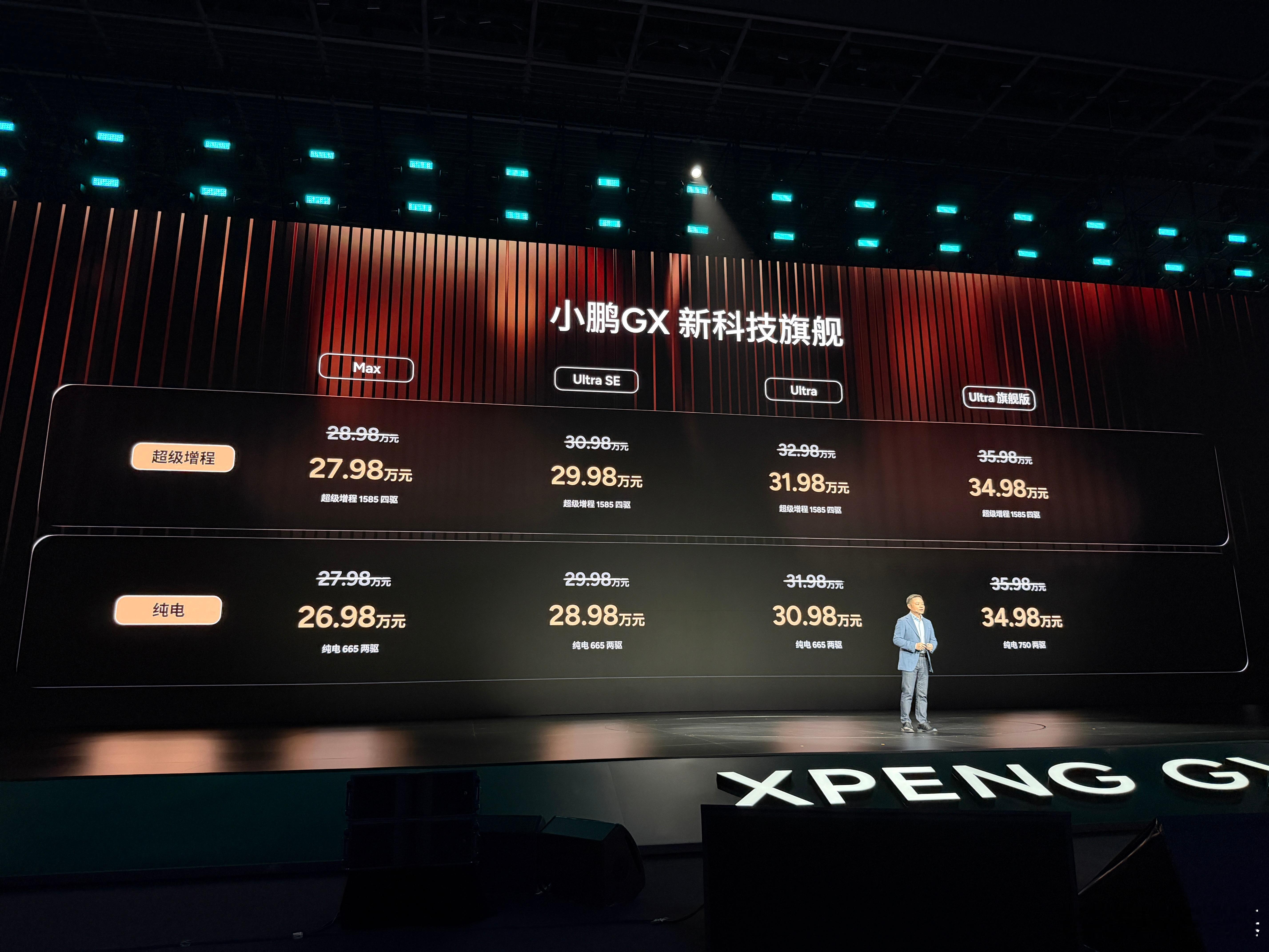 小鹏GX价格来了26.98w-34.98w具体配置版本可以看看下图 