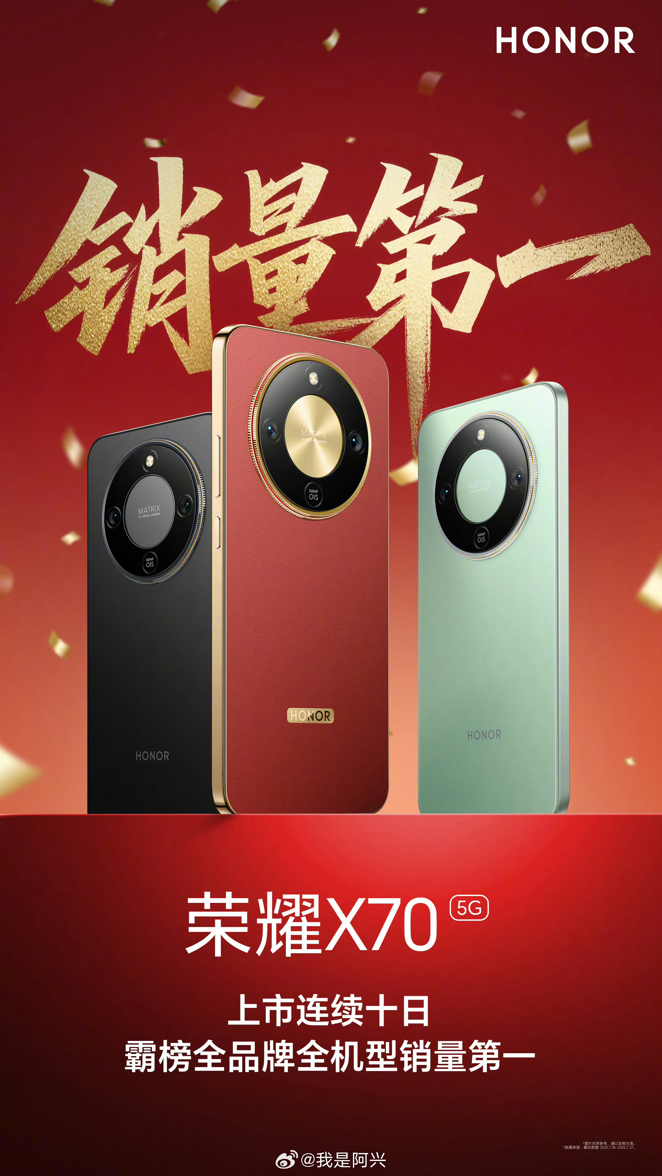 荣耀X70太猛了，今年前三能不能做到？ ​​​
