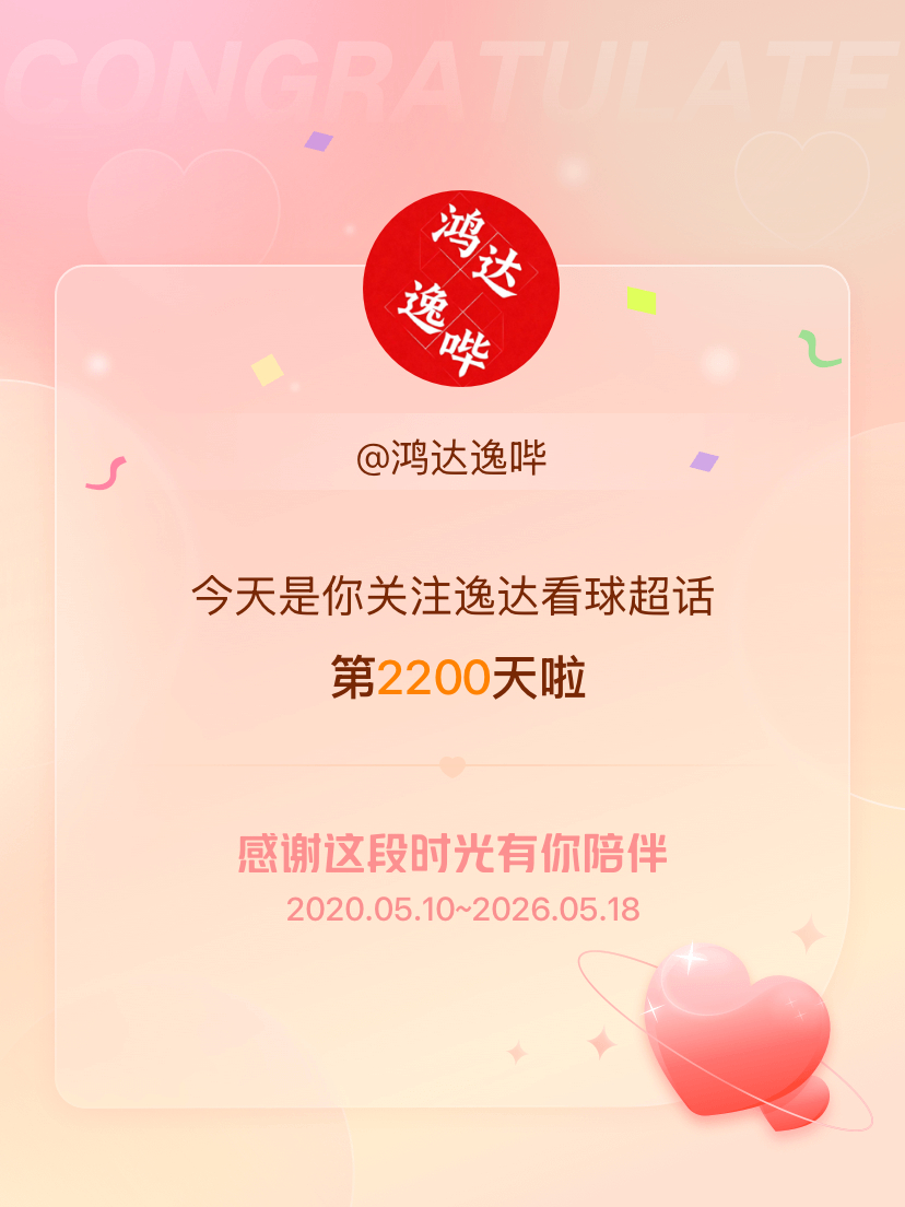 逸达看球今天是我关注超话的第2200天，希望能继续伴你一路前行～ 
