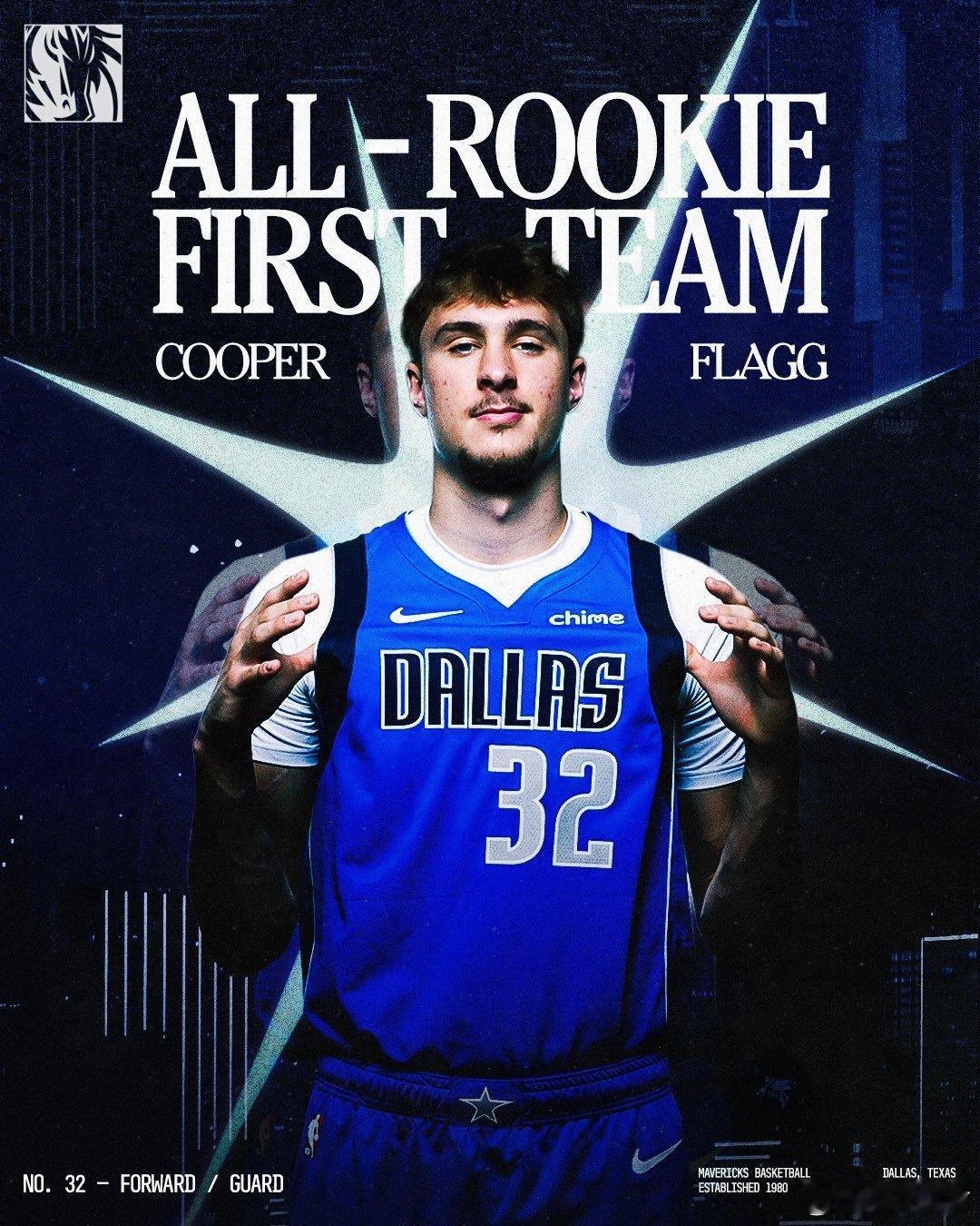 MFFL 我牛官方发推。ALL-ROOKIE FIRST TEAM FOR TH